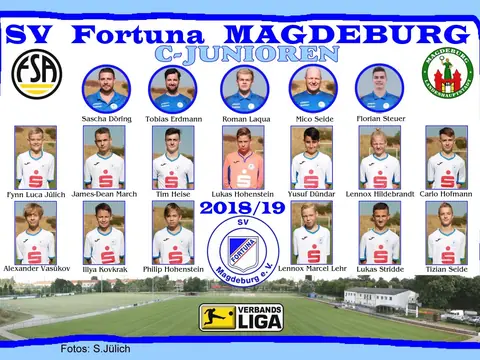 C-Junioren, Saison 2018/19