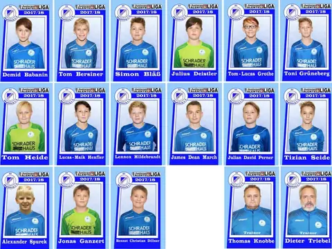 Spieler-Porträts, Saison 2017/18